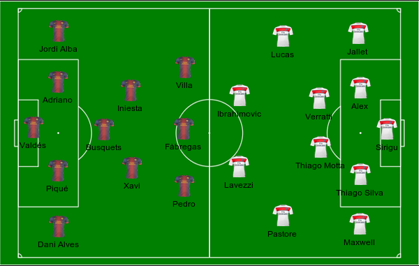 football formations