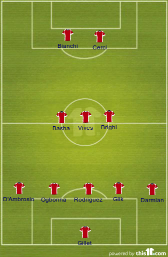 football formations