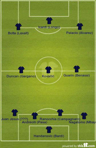 football formations