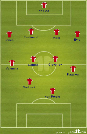 Predicted line-up for Southampton at home