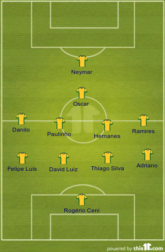 Tática nas 4 Linhas: Qual o maior time do Brasil de todos os tempos?