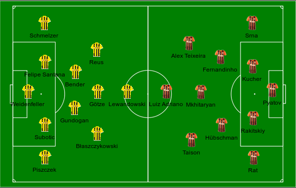 football formations