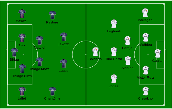football formations