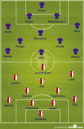 football formations