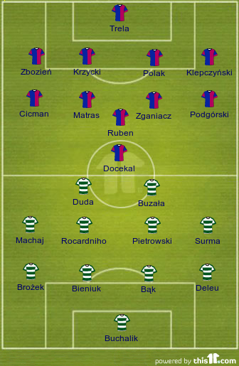 strategia-Piast-Lechia