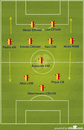 Картинка 6. Барселона. 3-5-2 (3-1-4-2).