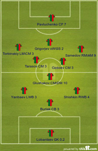 Картинка 1. Локомотив. 3-5-1-1.