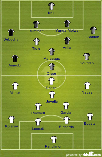Newcastle United vs Manchester City - Probable Formations, Line-Ups