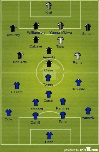 Newcastle v Chelsea Lineup And Formation
