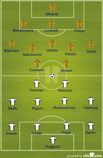 football formations