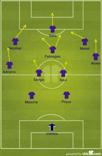 Could a 4-2-3-1 formation be Barca's answer to a more direct