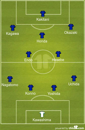 Japan&#039;s Best Starting XI