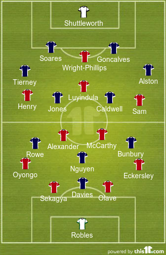 football formations