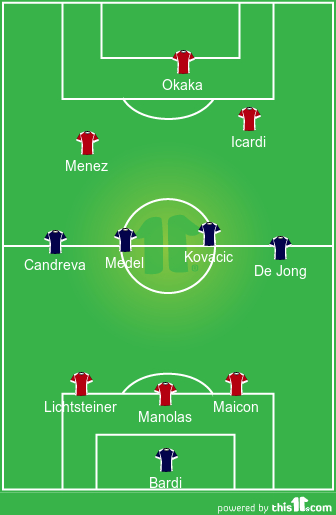 football formations