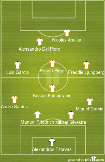 ISL Foreigners XI