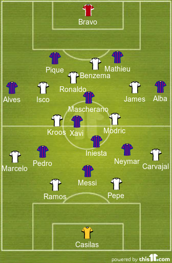 football formations