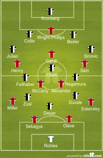 football formations