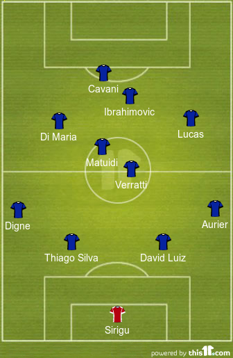 football formations