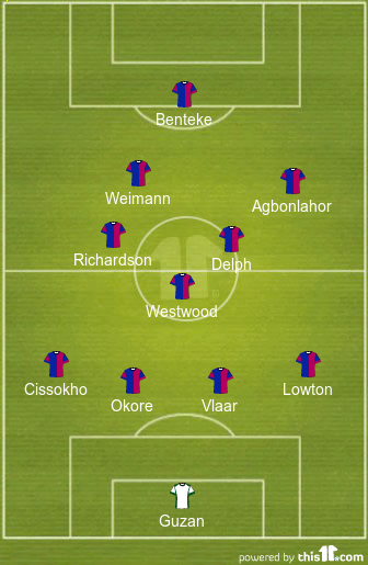 football formations