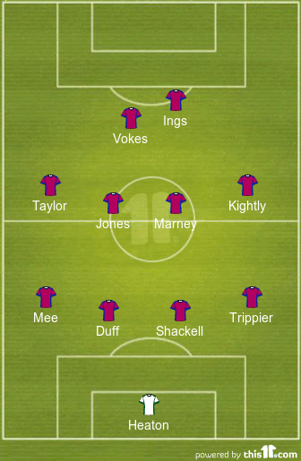 football formations