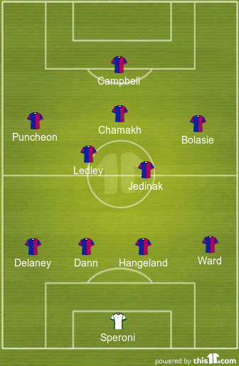 football formations