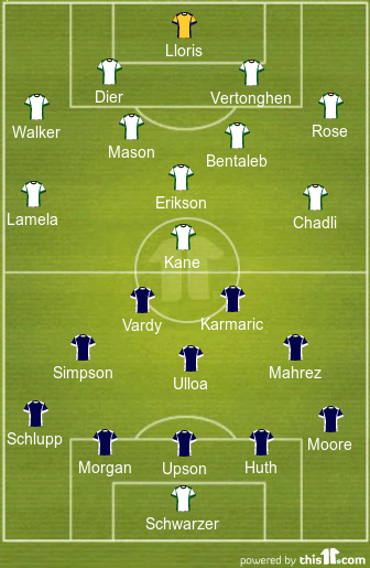 football formations