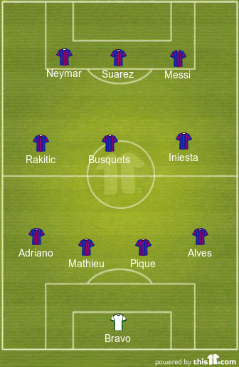 football formations