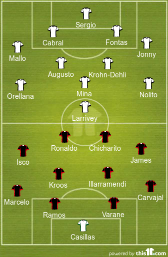 Celta Vigo v Real Madrid probabale lineup