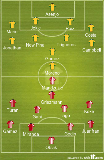 football formations