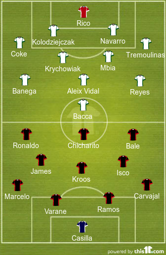 football formations