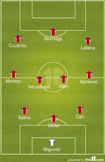 football formations