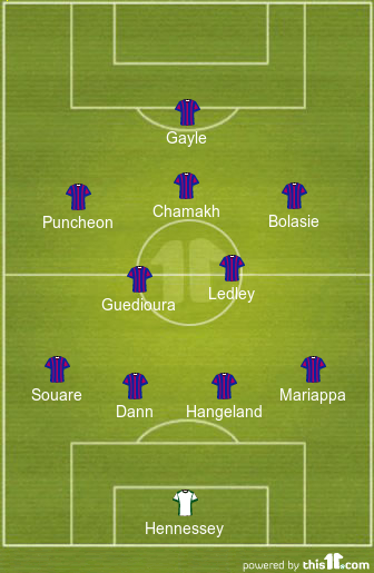 football formations