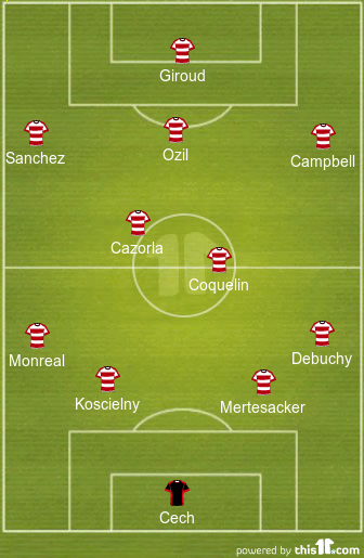 Arsenal Predicted lineup against Bayern Munich, debuchy in for Bellerin 1