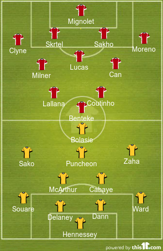 Liverpool FC vs Crystal Palace - Line Ups & Formation