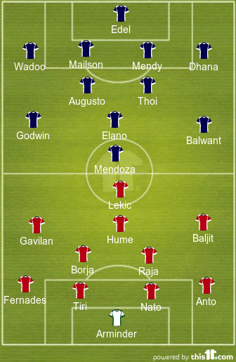 football formations