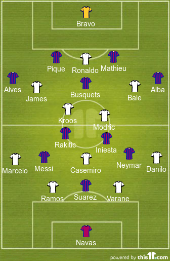 football formations