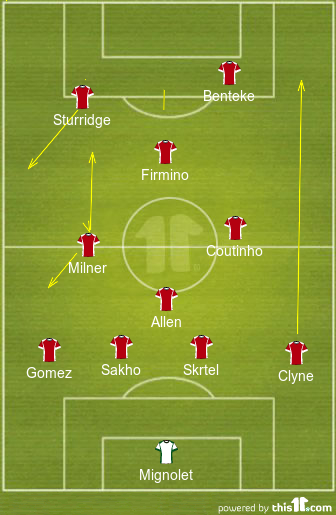 football formations