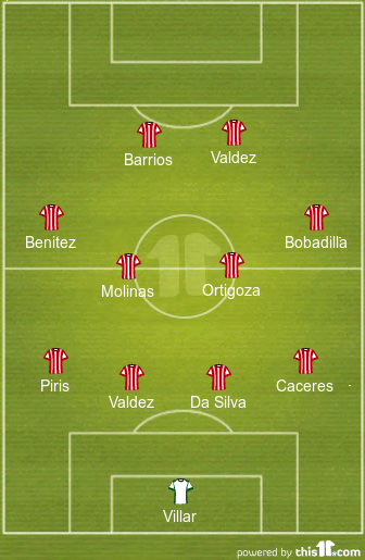 football formations