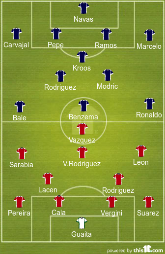 football formations