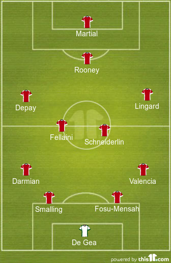 Manchester United Predicted XI vs Crystal Palace: Key changes ahead of FA Cup 1