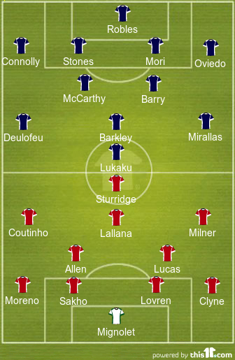 football formations