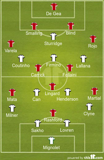 football formations