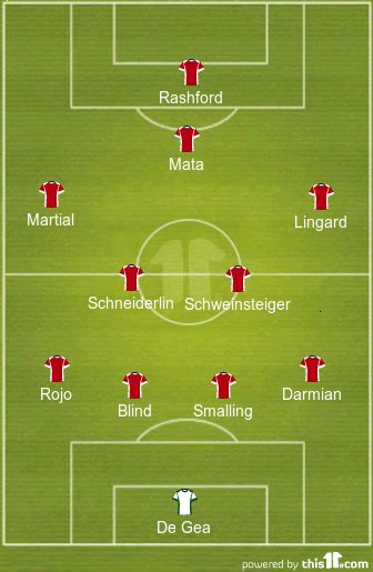Man City vs Man united predicted line-ups: Surprising changes ahead of the Manchester Derby 2