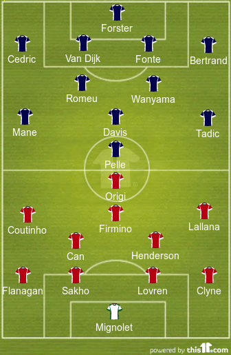 football formations