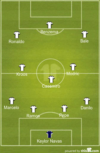 El Clasico Predicted Line-ups: Rakitic a doubt in Barcelona midfield, Real to field same eleven 2