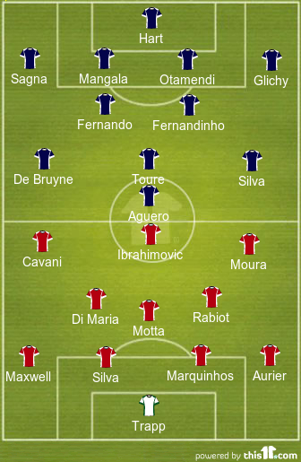 football formations