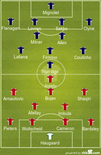 football formations