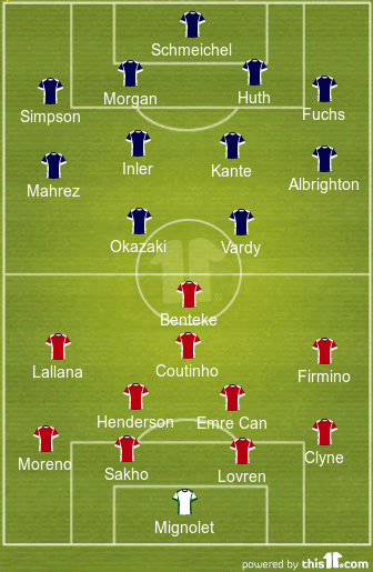 football formations