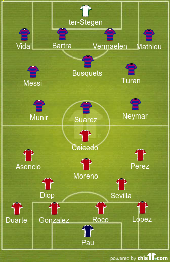 football formations