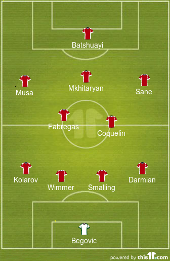 football formations